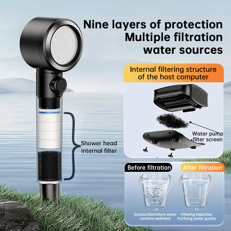 8000mAh Portable Camping Shower, IPX8 Waterproof Rechargeable Outdoor Shower Pump with Hose-6