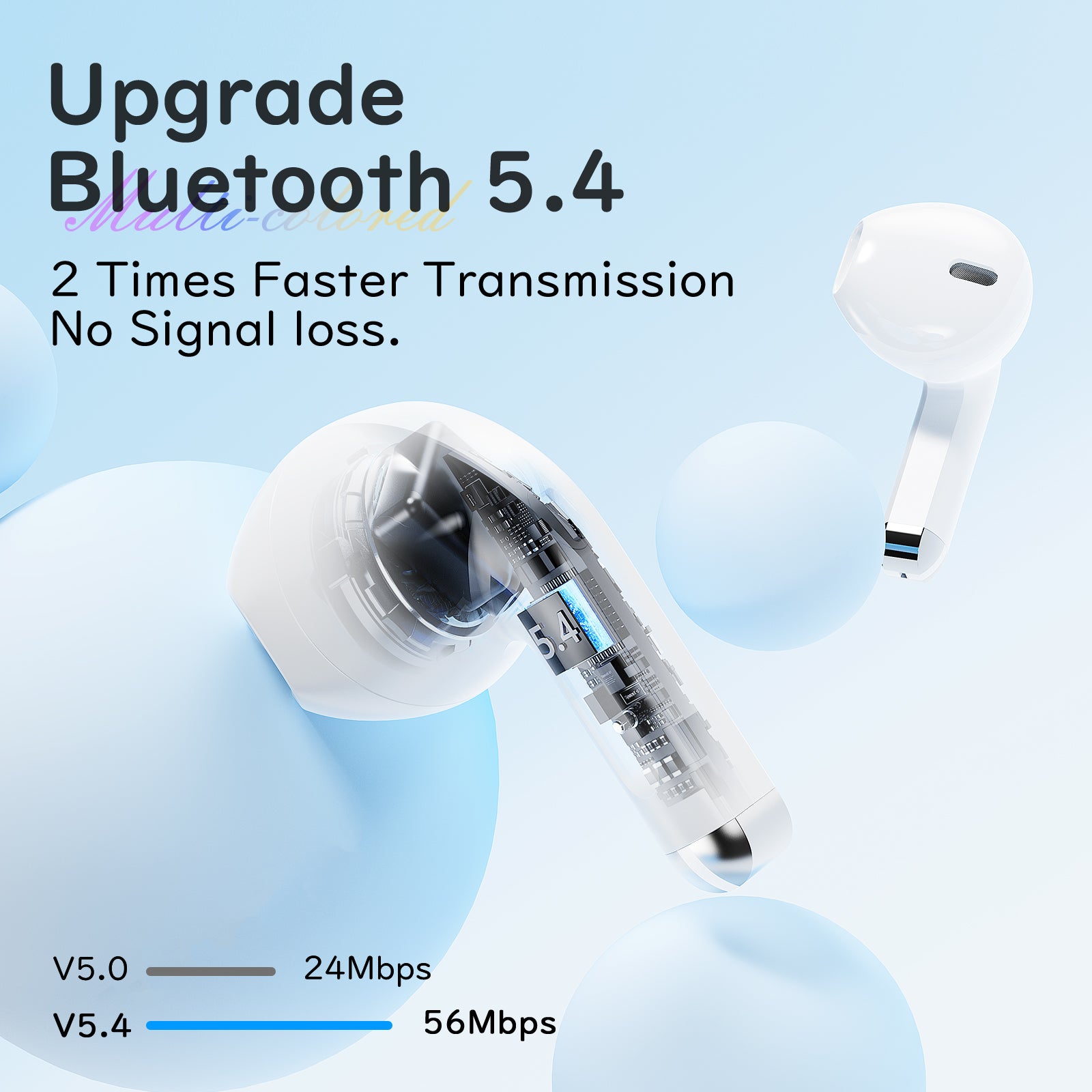 Semi-In-Ear Wireless Earphone Colorful Series