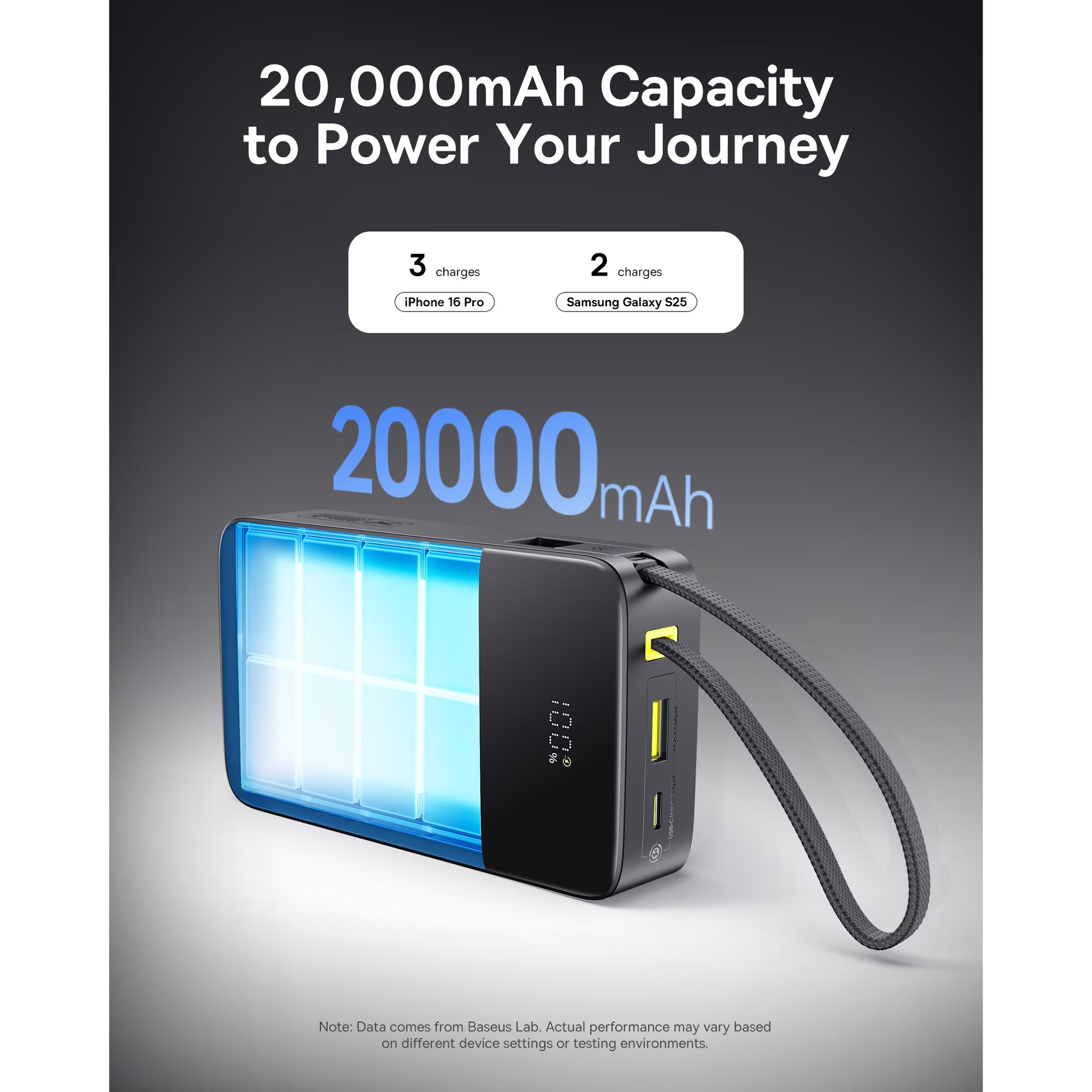 Baseus 20000mAh Power Bank with Built-in Cables, 22.5W Fast Charging Travel Essentials Battery Pack with Digital Display, Black-5