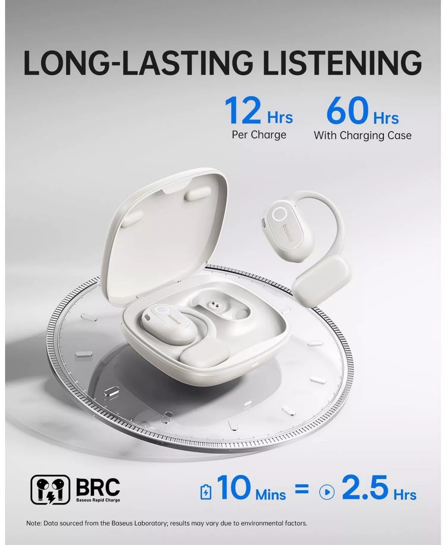 Baseus MF1 IPX4 Sweatproof, 60H Battery Life, Hi-Res LDAC Audio, Bluetooth 5.4 Open-Ear True Wireless Sport Earbuds-2