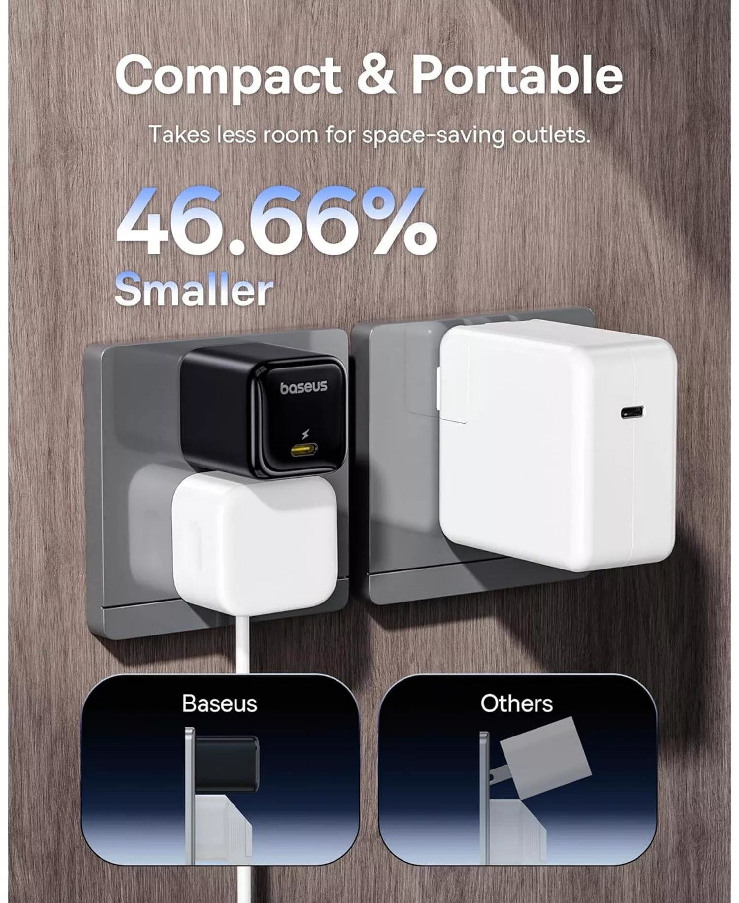 Baseus 2-Pack 45W USB-C Wall Charger with USB-C Cable, PPS Fast Charging for iPhone 17/16/15/14, iPad, Galaxy S24 Ultra and More