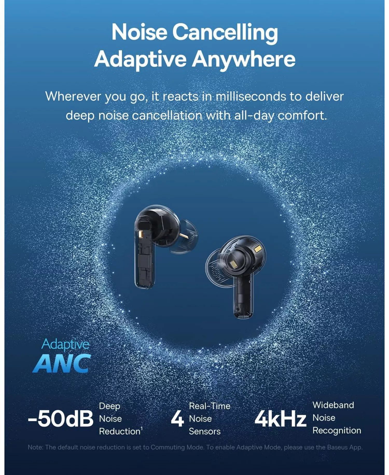 Baseus BP1 Pro Noise-Canceling Wireless Earbuds, Adaptive ANC, LDAC Hi-Res Audio, 6-Mic Clear Calls, 55-Hour Playtime, Waterproof-5