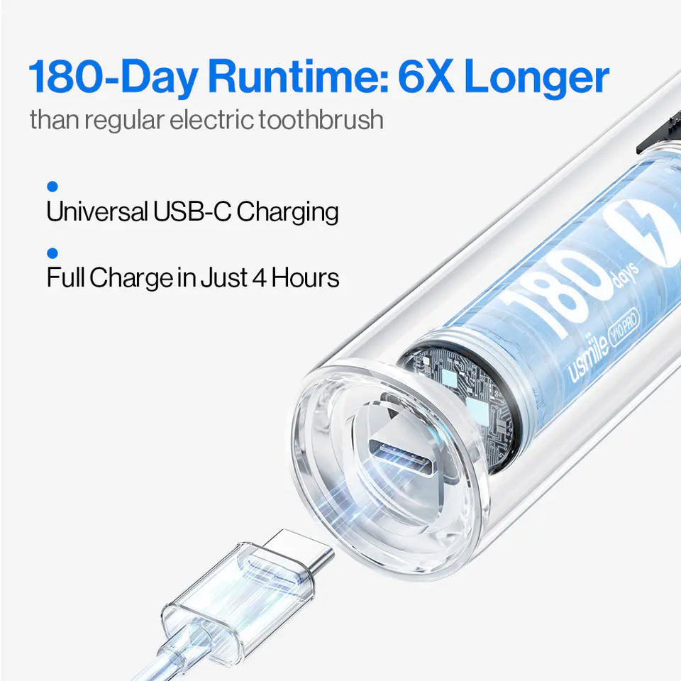 Usmile Y10 PRO 漏刷提醒電動牙刷-8