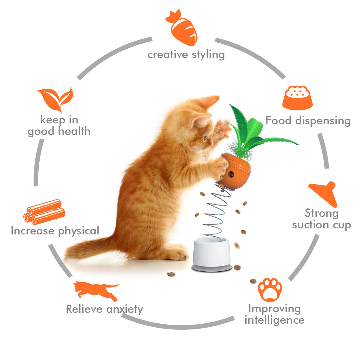 Cat Toy Puzzle Carrot Food Dispenser Suction Cup Spring Teaser-2