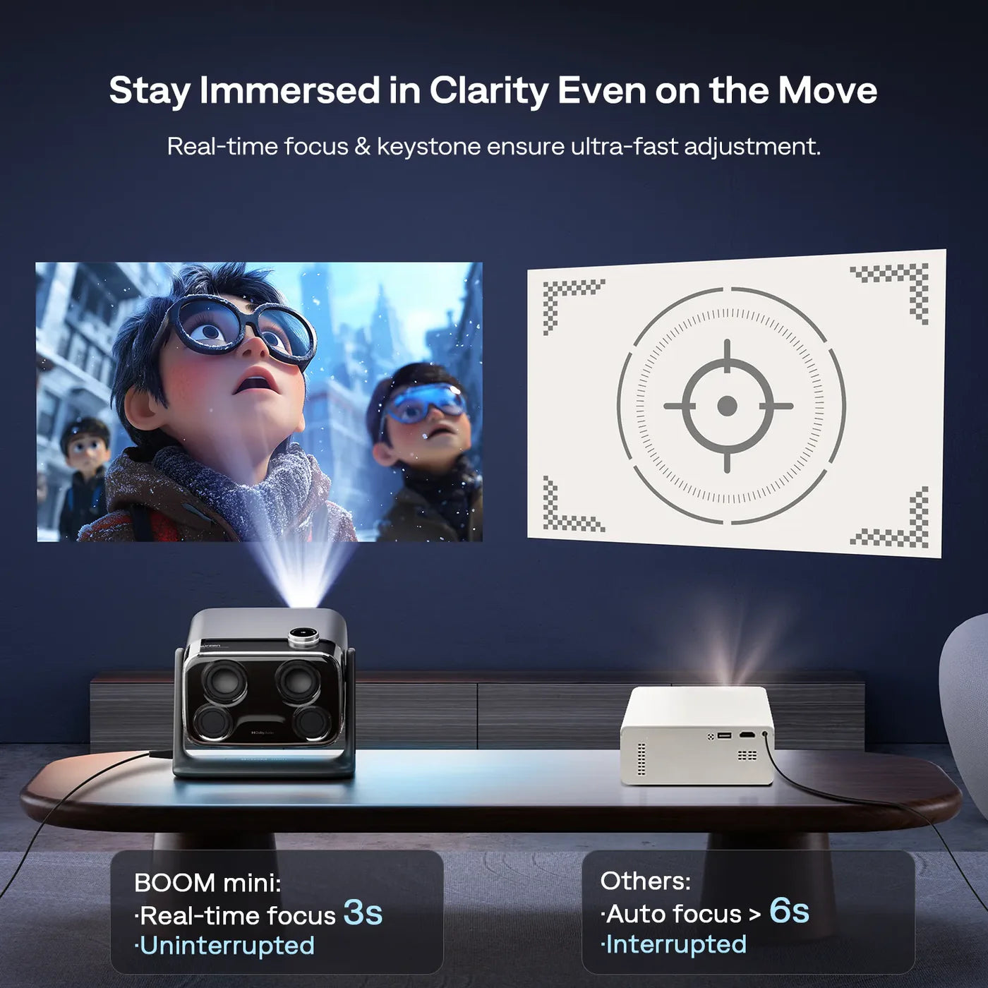 Aurzen BOOM mini Google TV Smart Projector-11