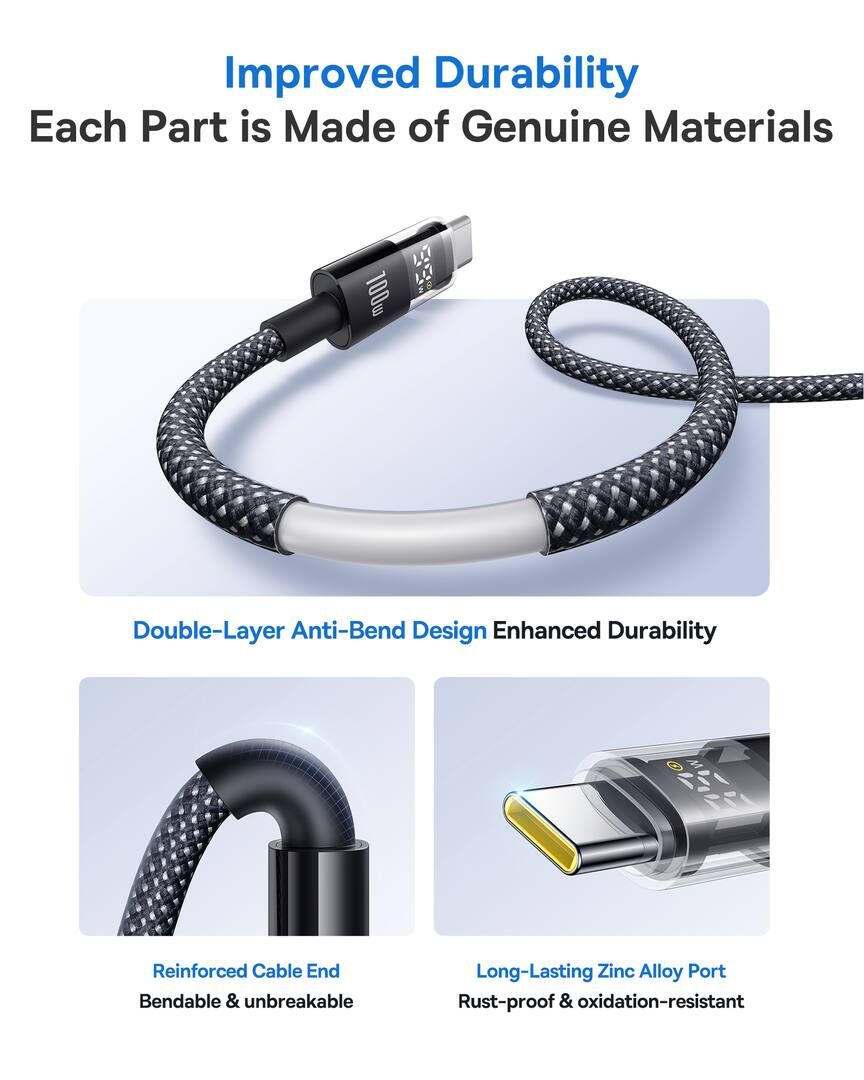 Baseus - 6.6’ USB-C to USB-C Fast Charging Cable with 100W Power Delivery and LED Power Display-6