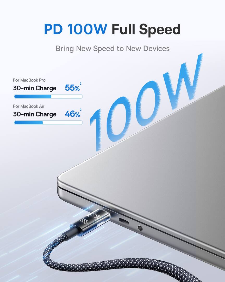 Baseus - 6.6’ USB-C to USB-C Fast Charging Cable with 100W Power Delivery and LED Power Display-7